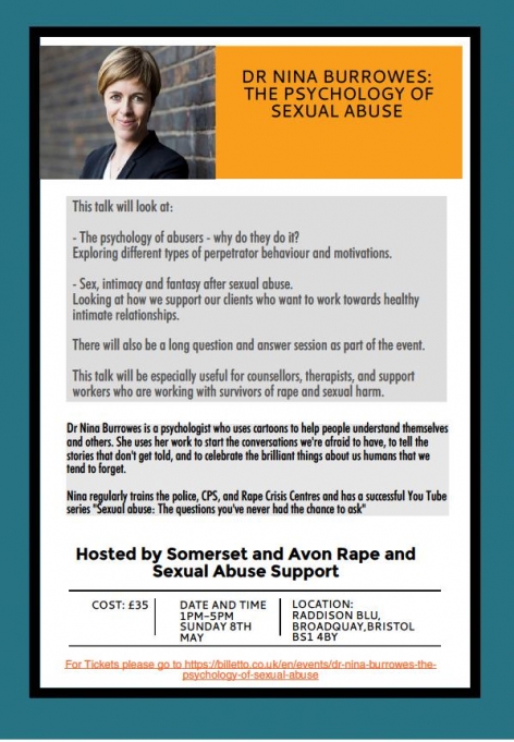 The Psychology of Sexual Abuse with Dr Nina Burrowes